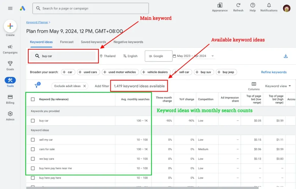 Google Ads Keyword Research with Keyword Planner