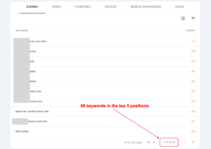 Myanmar House Top Keyword Rankings- 68 keywords in the top 5 positions