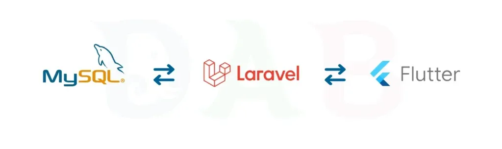 MySQL - Laravel and Flutter