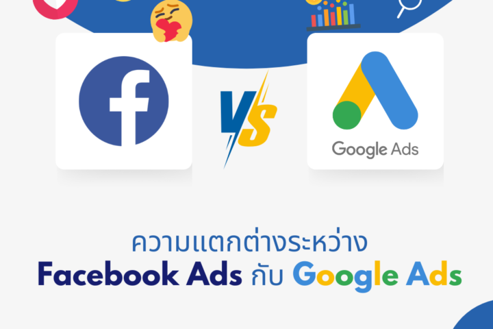 Differences Between Facebook Ads and Google Ads