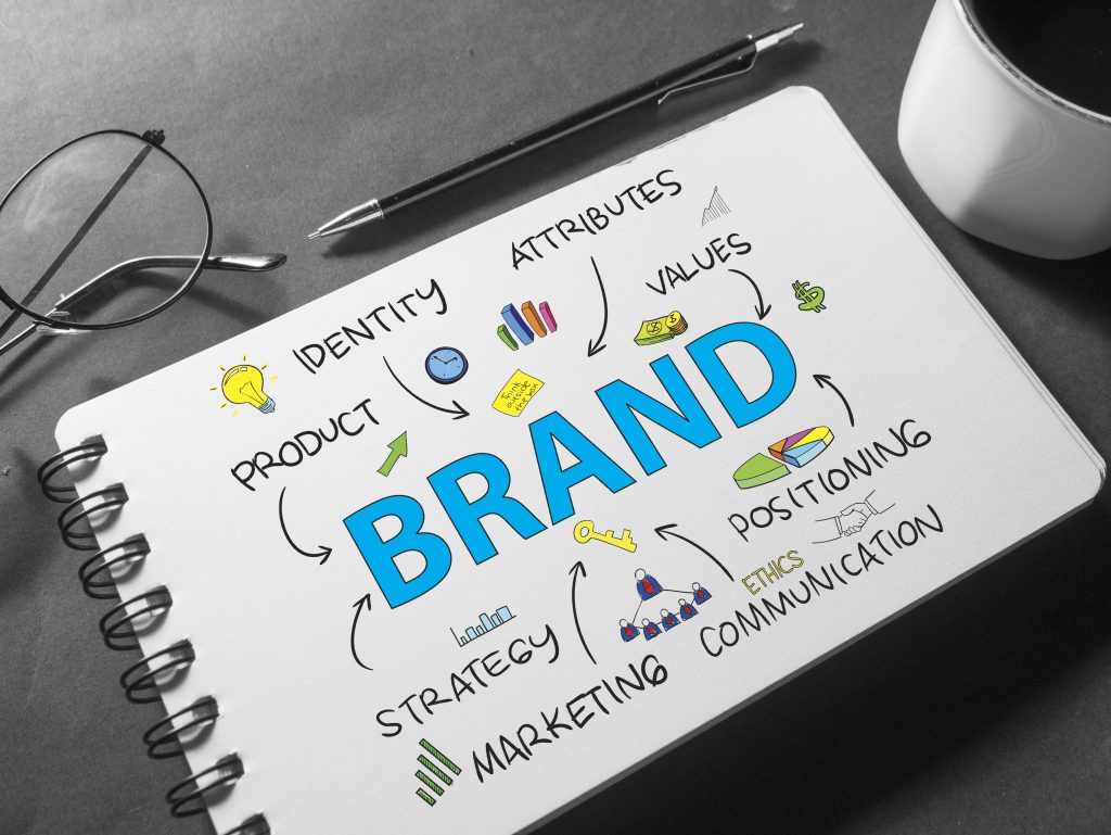 brand business marketing words typography concept brand business marketing words typography concept