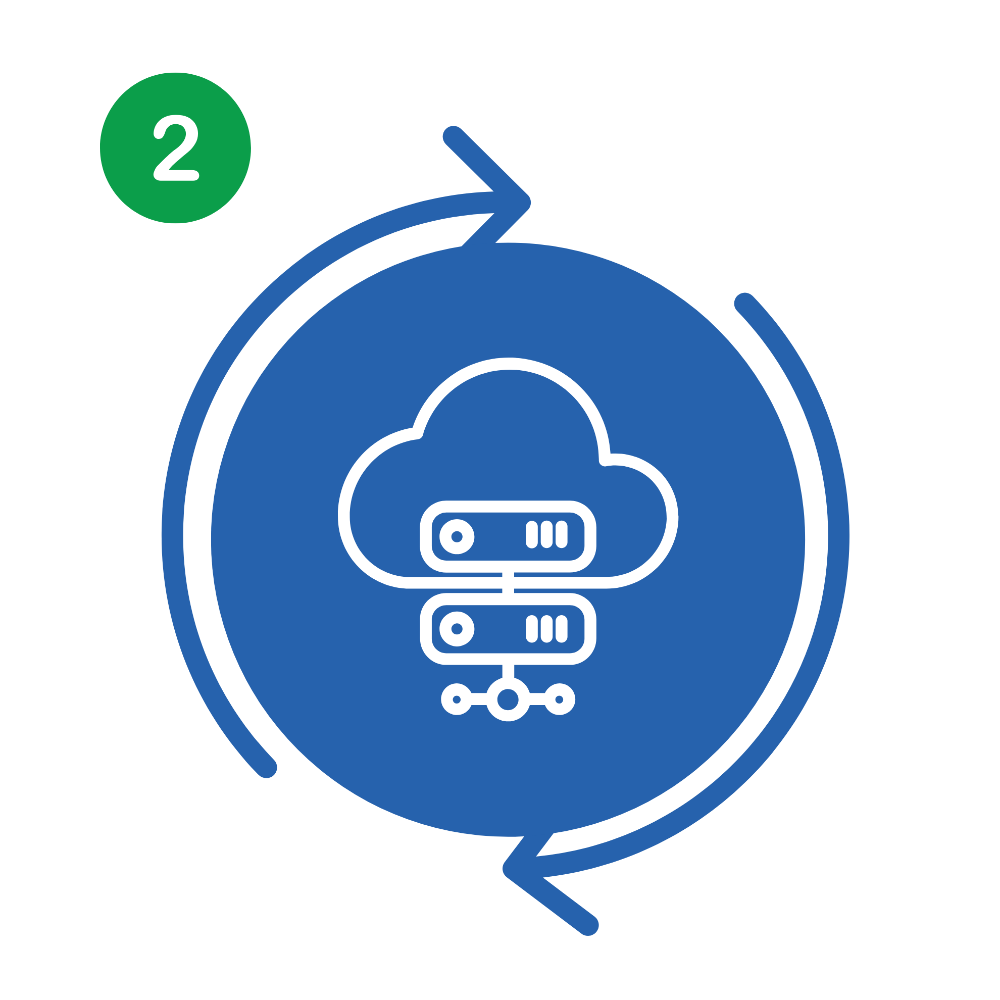 migrate hosting