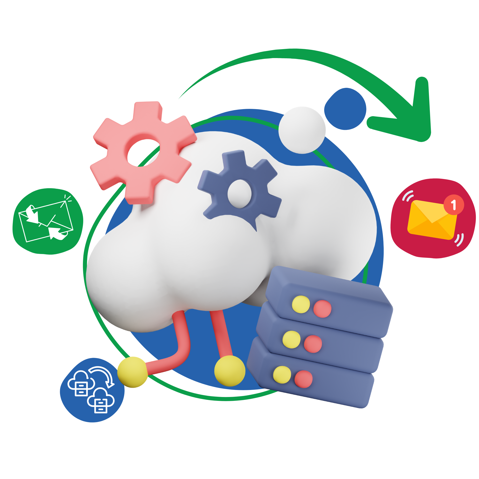 email hosting
